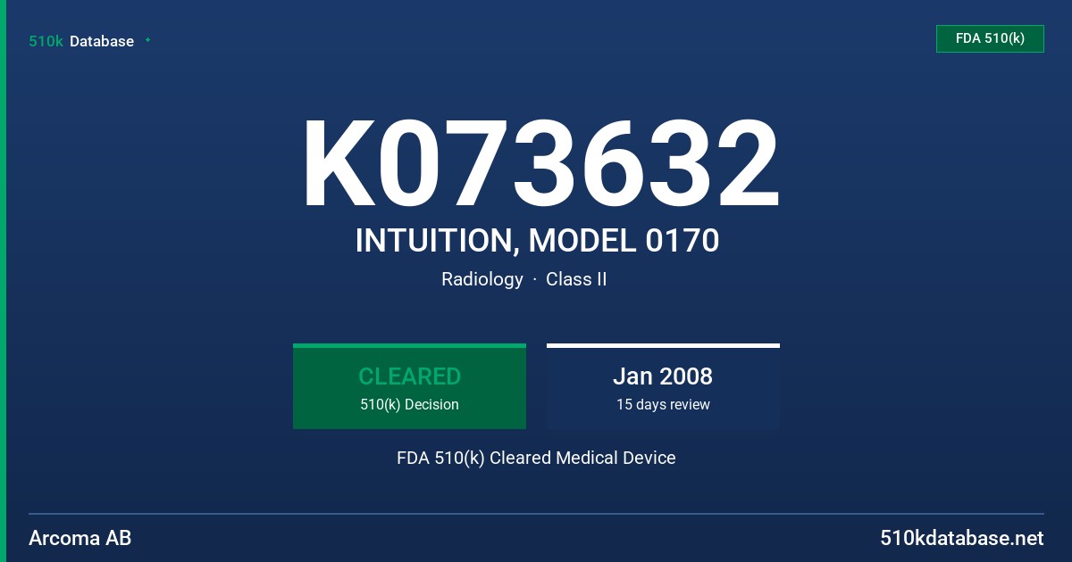 K073632 INTUITION, MODEL 0170 FDA 510(k) Cleared Medical Device