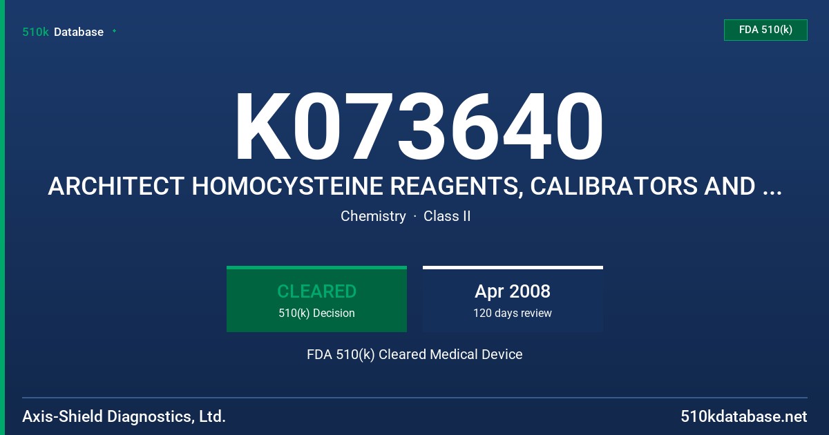 K073640 ARCHITECT HOMOCYSTEINE REAGENTS, CALIBRATORS AND CONTROLS FDA 510(k) Cleared Medical Device