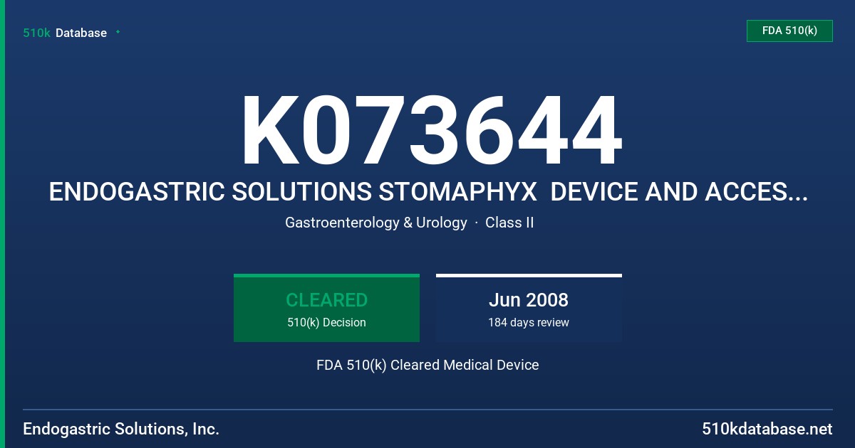 K073644 ENDOGASTRIC SOLUTIONS STOMAPHYX  DEVICE AND ACCESSORIES FDA 510(k) Cleared Medical Device