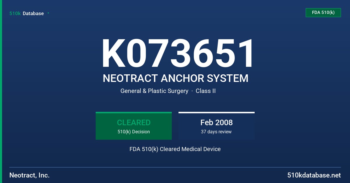 K073651 NEOTRACT ANCHOR SYSTEM FDA 510(k) Cleared Medical Device