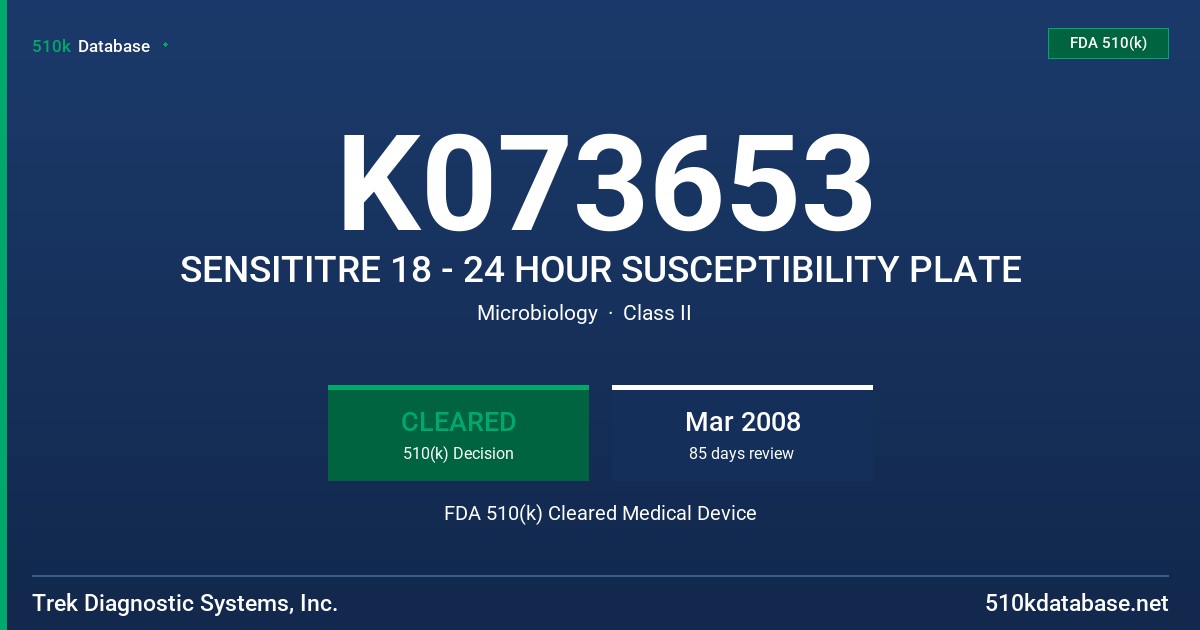 K073653 SENSITITRE 18 - 24 HOUR SUSCEPTIBILITY PLATE FDA 510(k) Cleared Medical Device