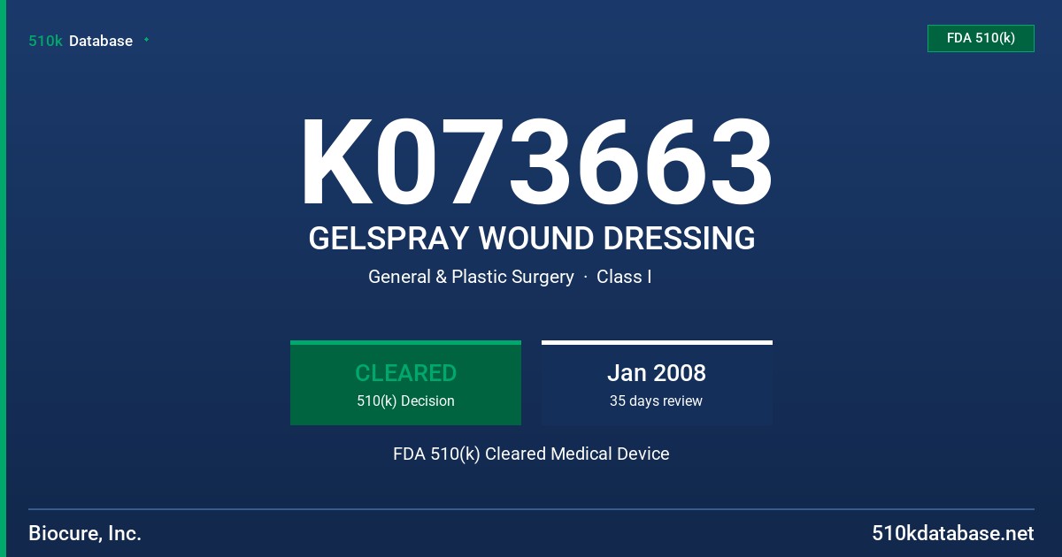 K073663 GELSPRAY WOUND DRESSING FDA 510(k) Cleared Medical Device