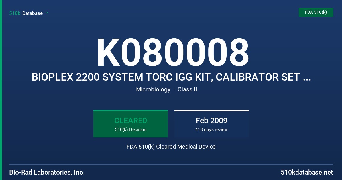 K080008 BIOPLEX 2200 SYSTEM TORC IGG KIT, CALIBRATOR SET AND CONTROL SET FDA 510(k) Cleared Medical Device
