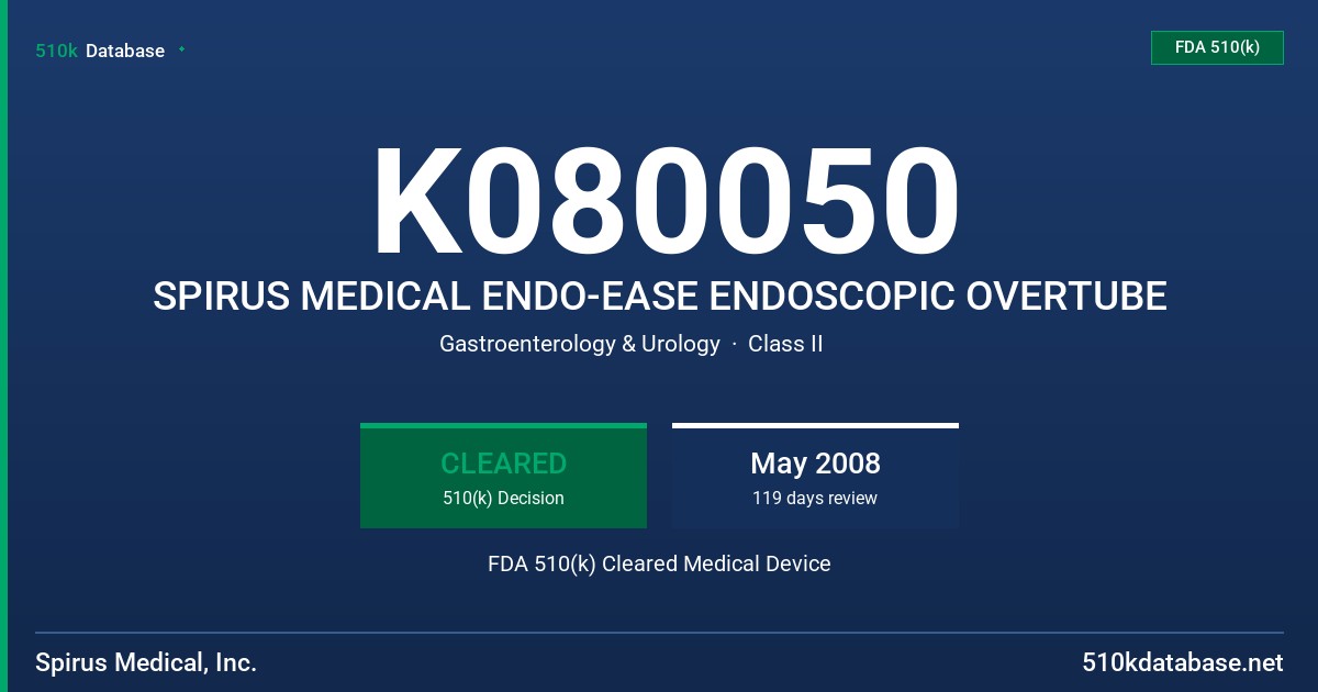 K080050 SPIRUS MEDICAL ENDO-EASE ENDOSCOPIC OVERTUBE FDA 510(k) Cleared Medical Device