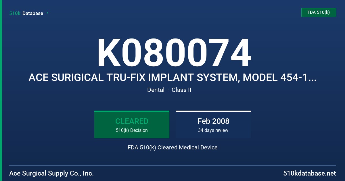 K080074 ACE SURIGICAL TRU-FIX IMPLANT SYSTEM, MODEL 454-180X-XX FDA 510(k) Cleared Medical Device