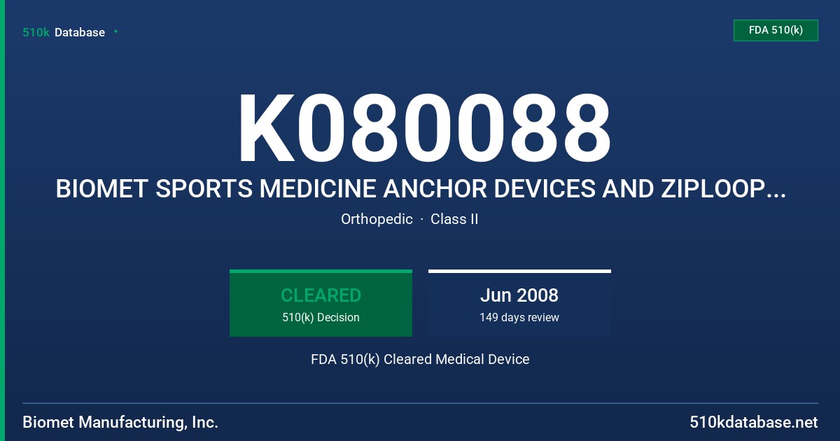 K080088 BIOMET SPORTS MEDICINE ANCHOR DEVICES AND ZIPLOOP CONSTRUCTS FDA 510(k) Cleared Medical Device