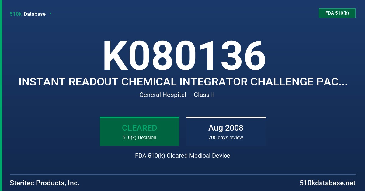 K080136 INSTANT READOUT CHEMICAL INTEGRATOR CHALLENGE PACK, MODEL LT- 105 FDA 510(k) Cleared Medical Device
