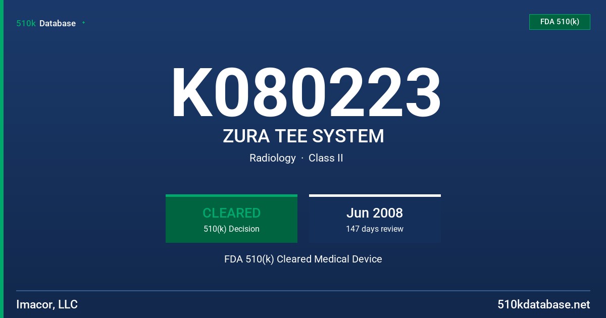 K080223 ZURA TEE SYSTEM FDA 510(k) Cleared Medical Device