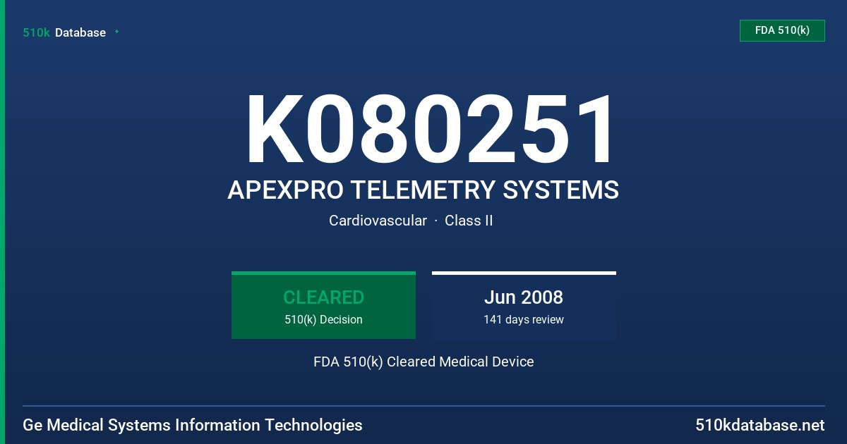K080251 APEXPRO TELEMETRY SYSTEMS FDA 510(k) Cleared Medical Device