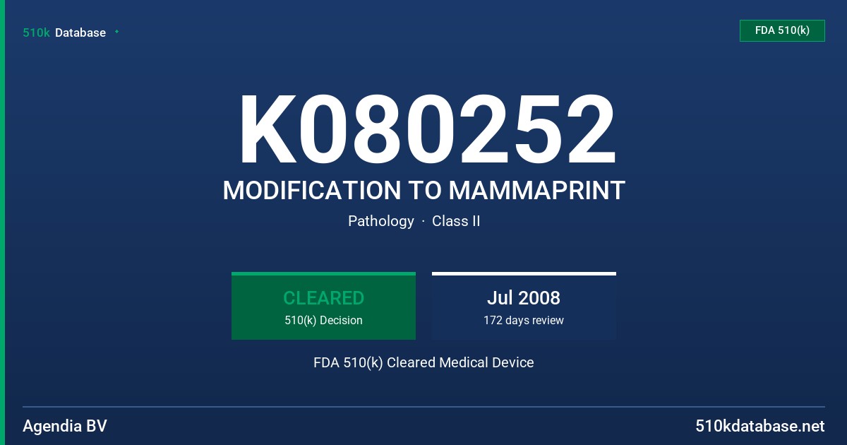 K080252 MODIFICATION TO MAMMAPRINT FDA 510(k) Cleared Medical Device