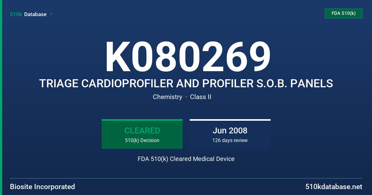 K080269 TRIAGE CARDIOPROFILER AND PROFILER S.O.B. PANELS FDA 510(k) Cleared Medical Device