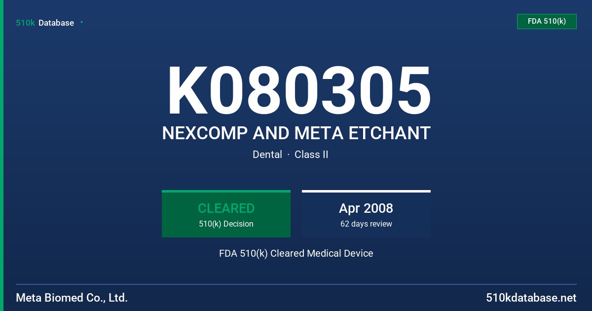 K080305 NEXCOMP AND META ETCHANT FDA 510(k) Cleared Medical Device