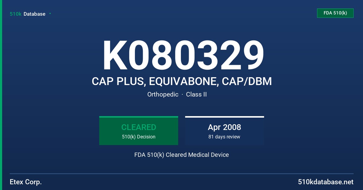 K080329 CAP PLUS, EQUIVABONE, CAP/DBM FDA 510(k) Cleared Medical Device