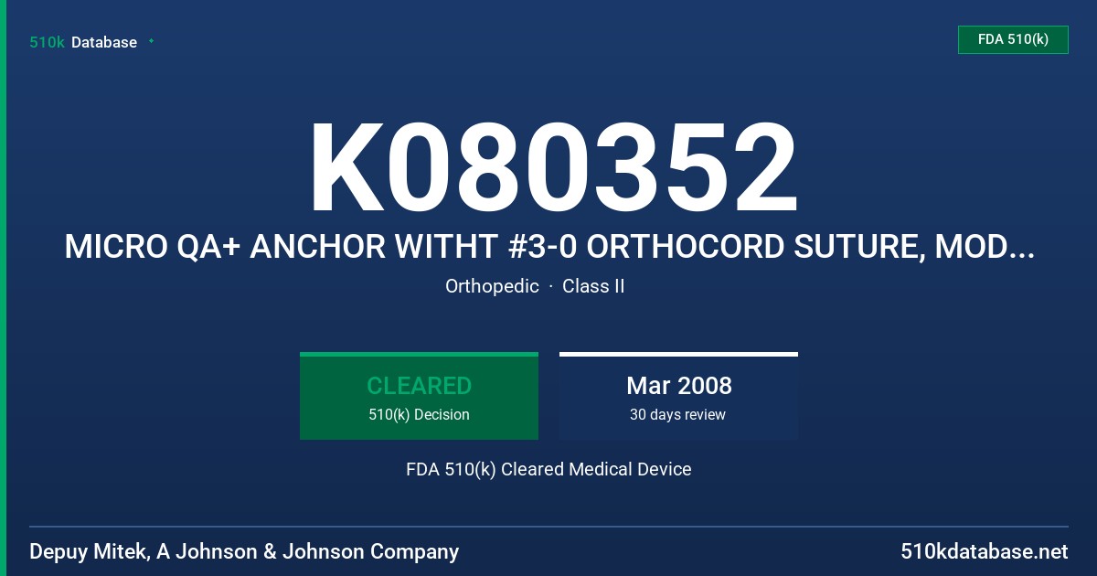 K080352 MICRO QA+ ANCHOR WITHT #3-0 ORTHOCORD SUTURE, MODEL 212843, MICROFIX AQ+ ANCHOR WITH #3-0 ORTHOCORD SUTURE FDA 510(k) Cleared Medical Device