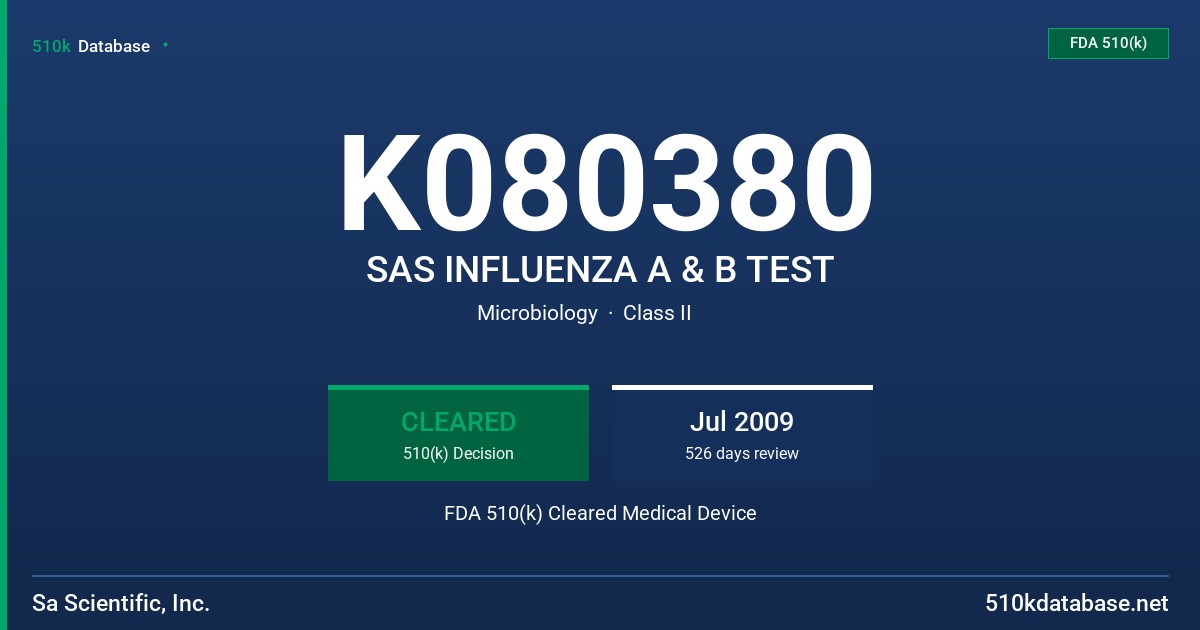 K080380 SAS INFLUENZA A & B TEST FDA 510(k) Cleared Medical Device