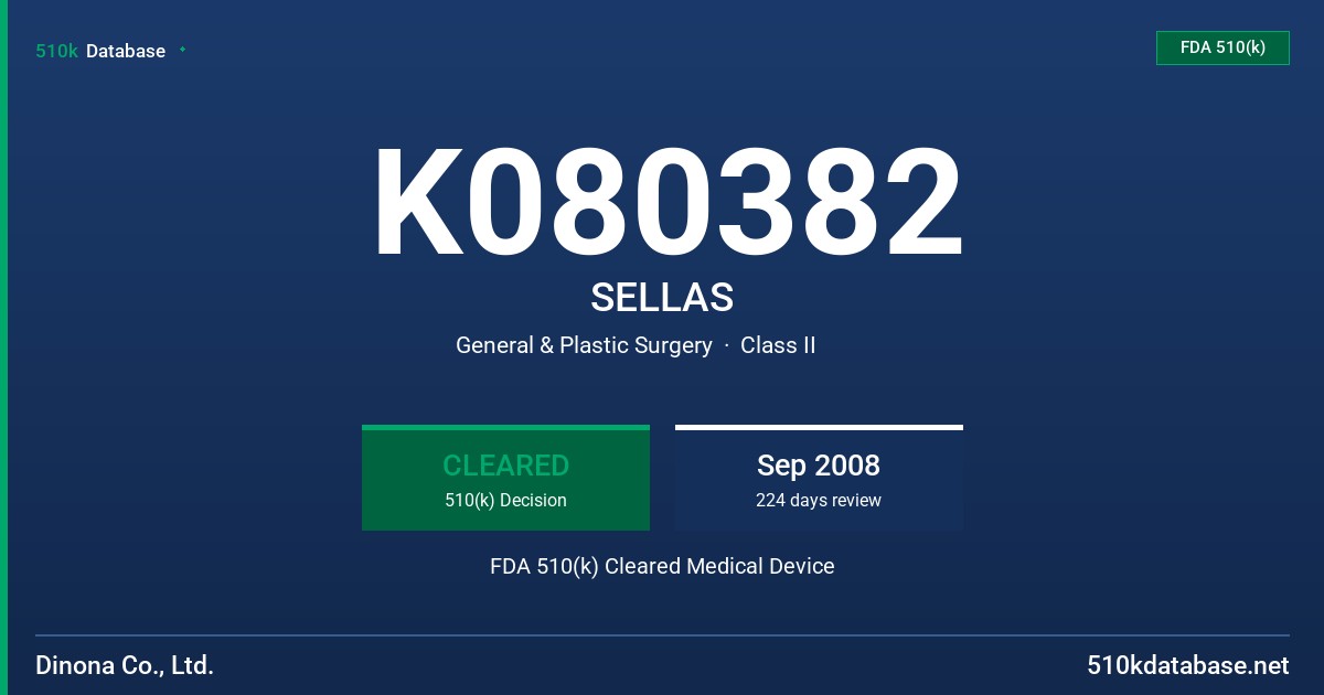 K080382 SELLAS FDA 510(k) Cleared Medical Device