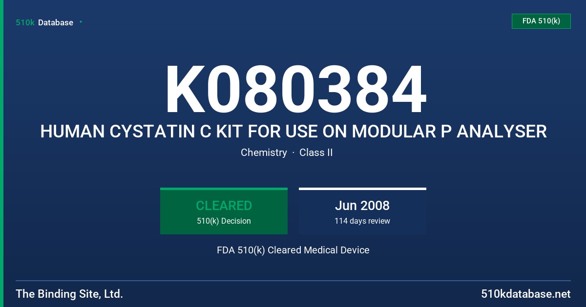 K080384 HUMAN CYSTATIN C KIT FOR USE ON MODULAR P ANALYSER FDA 510(k) Cleared Medical Device