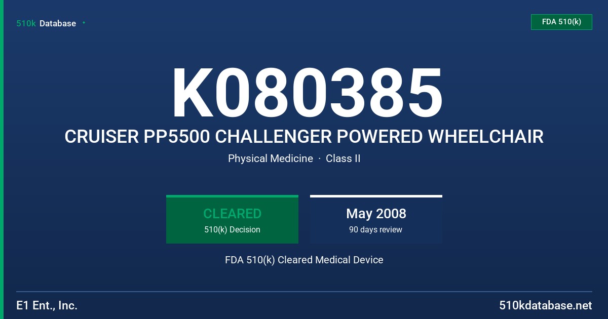 K080385 CRUISER PP5500 CHALLENGER POWERED WHEELCHAIR FDA 510(k) Cleared Medical Device