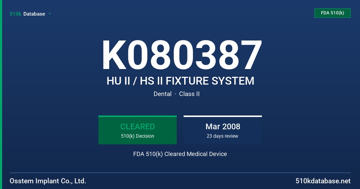 K080387 HU II / HS II FIXTURE SYSTEM FDA 510(k) Cleared Medical Device