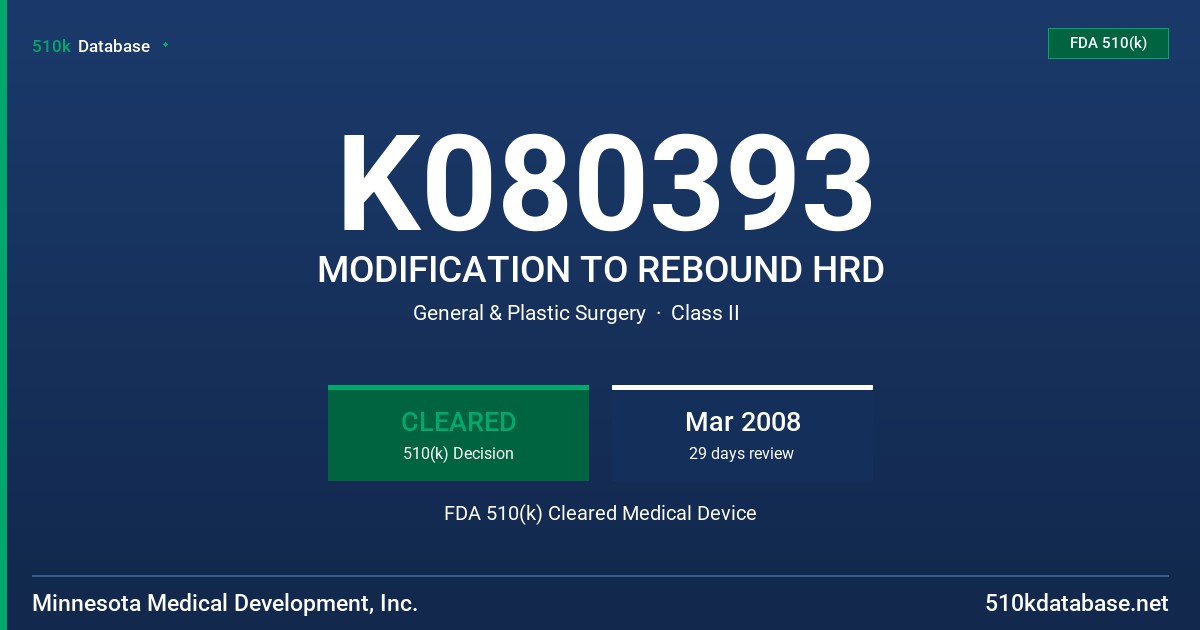 K080393 MODIFICATION TO REBOUND HRD FDA 510(k) Cleared Medical Device
