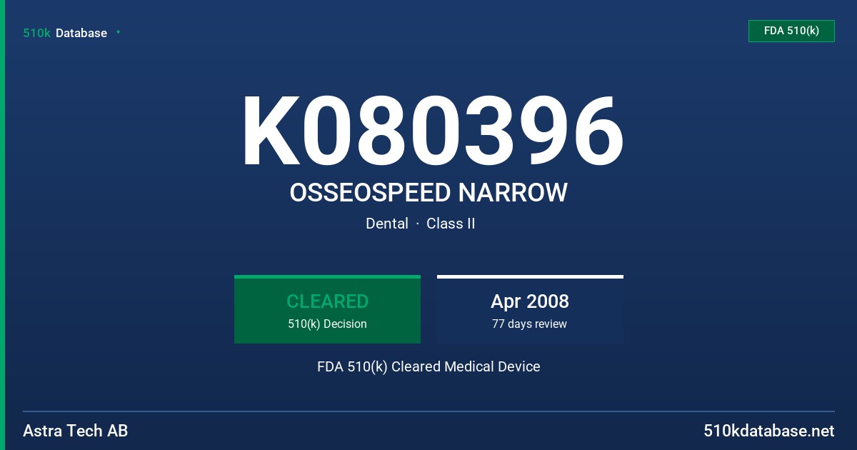 K080396 OSSEOSPEED NARROW FDA 510(k) Cleared Medical Device