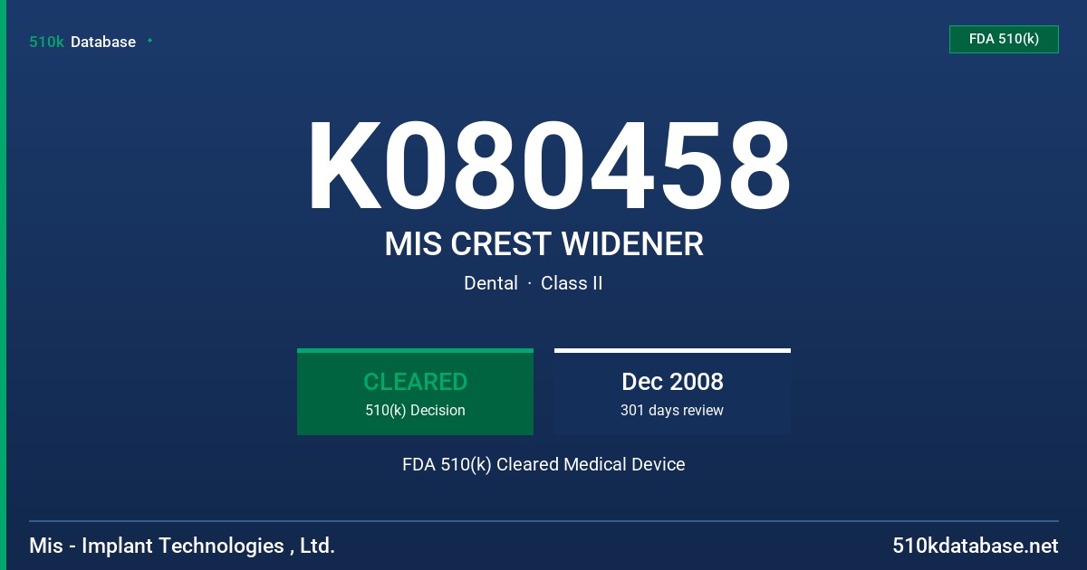 K080458 MIS CREST WIDENER FDA 510(k) Cleared Medical Device