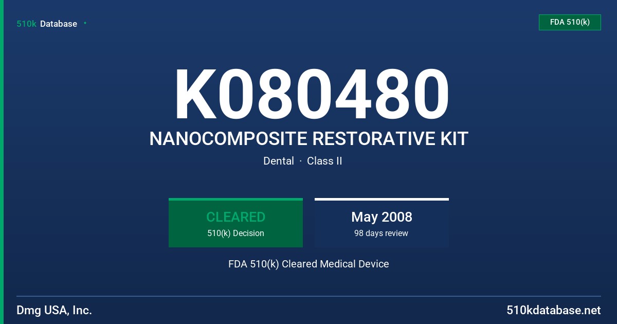 K080480 NANOCOMPOSITE RESTORATIVE KIT FDA 510(k) Cleared Medical Device