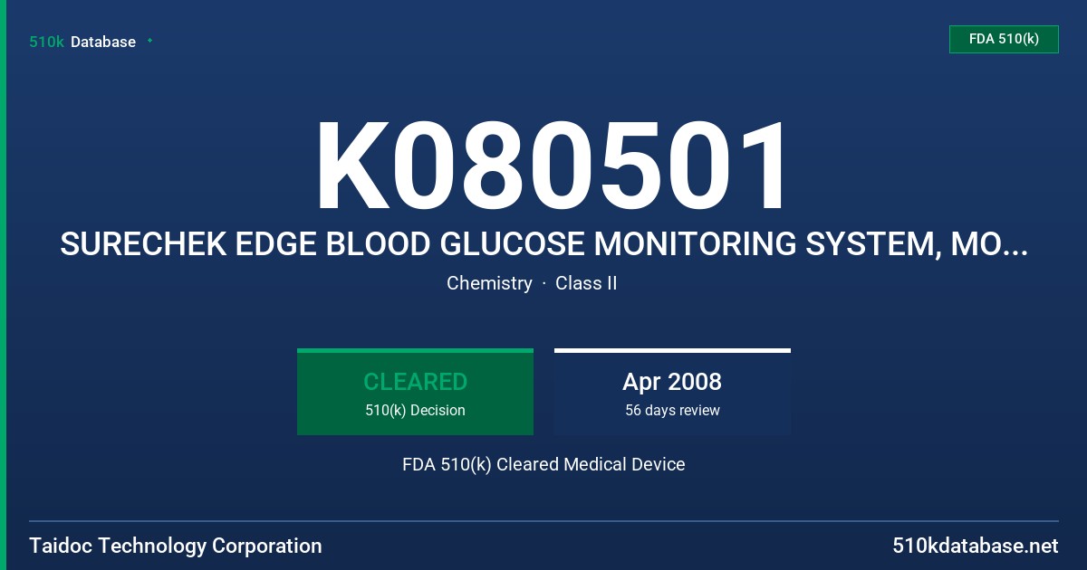 K080501 SURECHEK EDGE BLOOD GLUCOSE MONITORING SYSTEM, MODEL SMS-4240 FDA 510(k) Cleared Medical Device