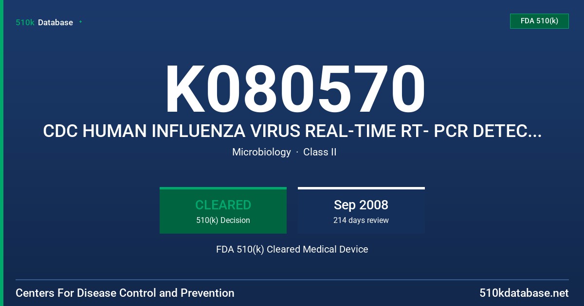 K080570 CDC HUMAN INFLUENZA VIRUS REAL-TIME RT- PCR DETECTION AND CHARACTERIZATION PANEL FDA 510(k) Cleared Medical Device