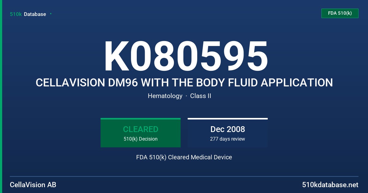 K080595 CELLAVISION DM96 WITH THE BODY FLUID APPLICATION FDA 510(k) Cleared Medical Device