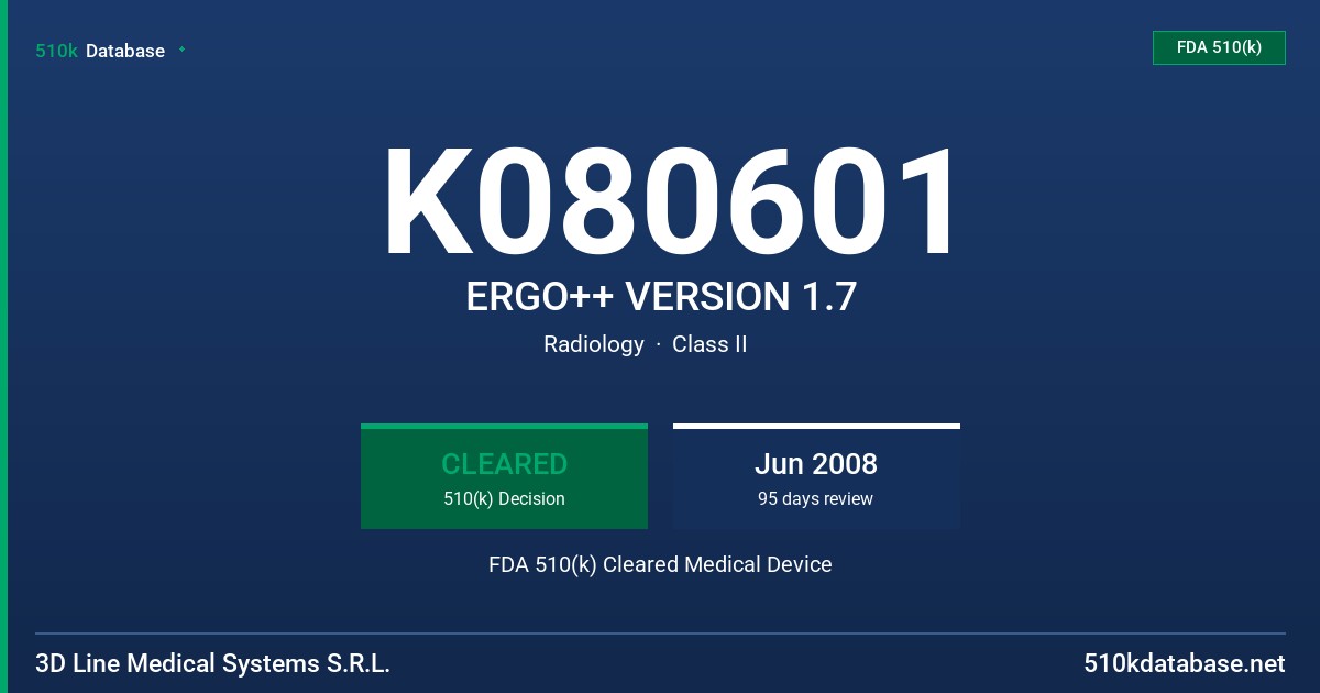 K080601 ERGO++ VERSION 1.7 FDA 510(k) Cleared Medical Device