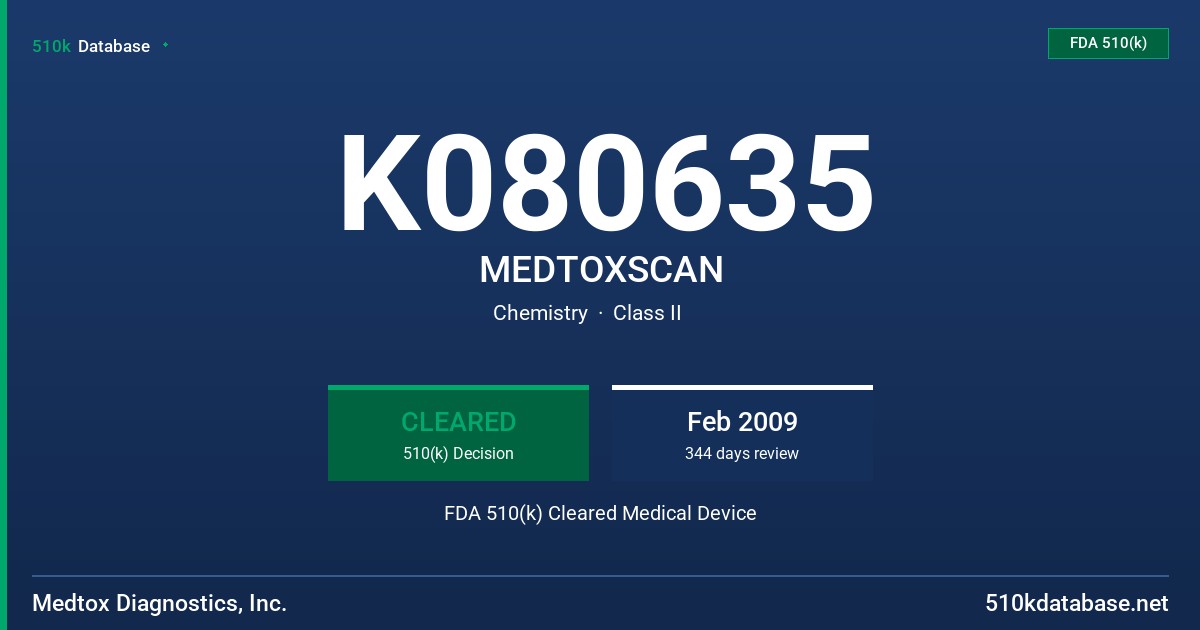 K080635 MEDTOXSCAN FDA 510(k) Cleared Medical Device