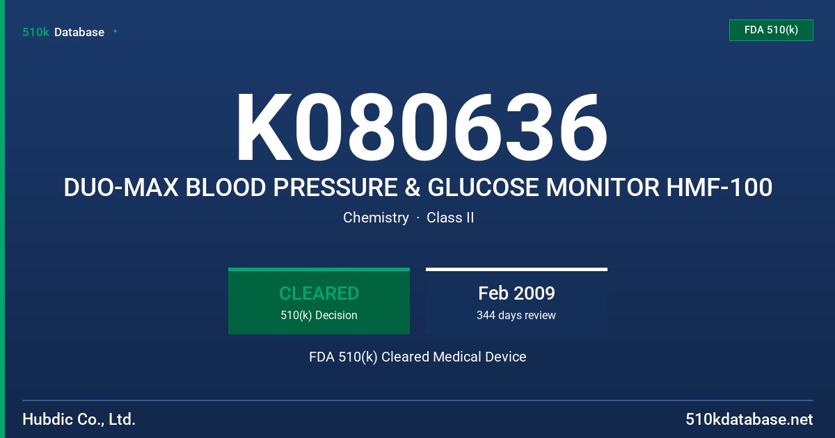 K080636 DUO-MAX BLOOD PRESSURE & GLUCOSE MONITOR HMF-100 FDA 510(k) Cleared Medical Device