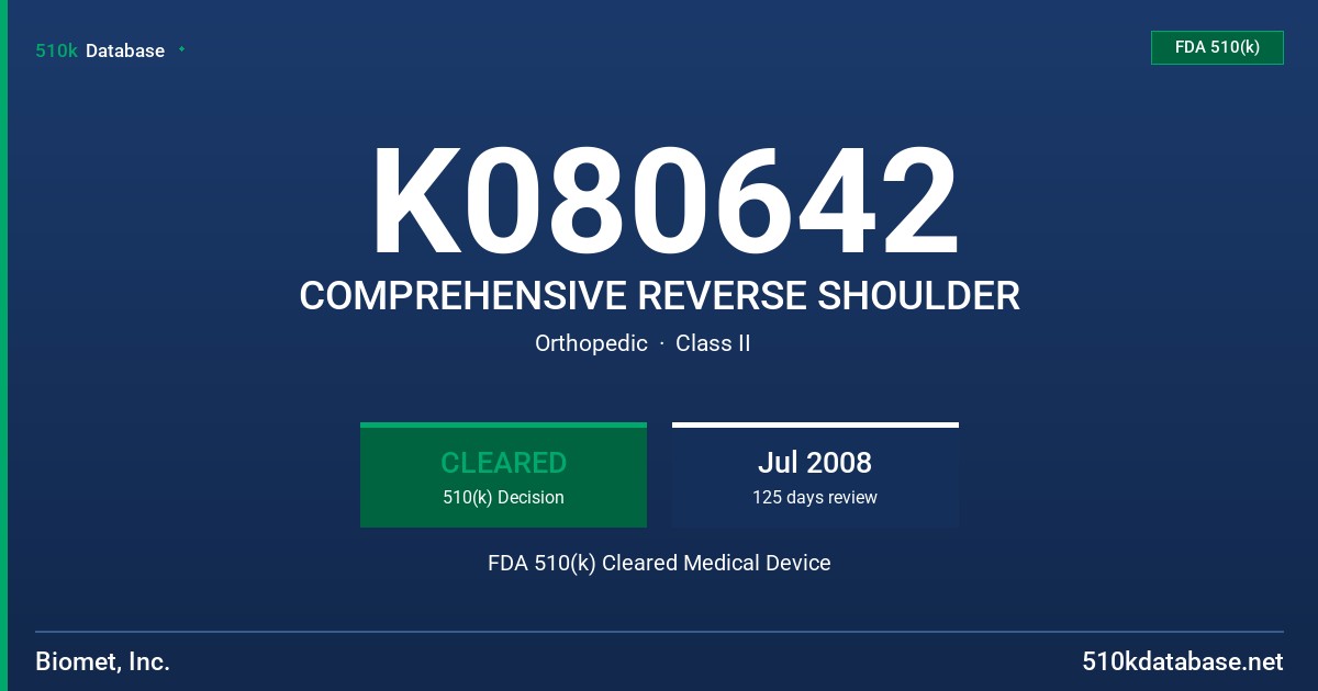 K080642 COMPREHENSIVE REVERSE SHOULDER FDA 510(k) Cleared Medical Device