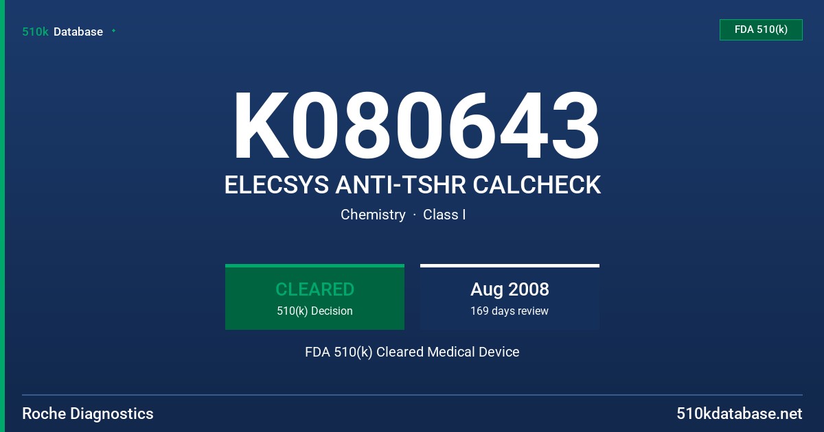 K080643 ELECSYS ANTI-TSHR CALCHECK FDA 510(k) Cleared Medical Device