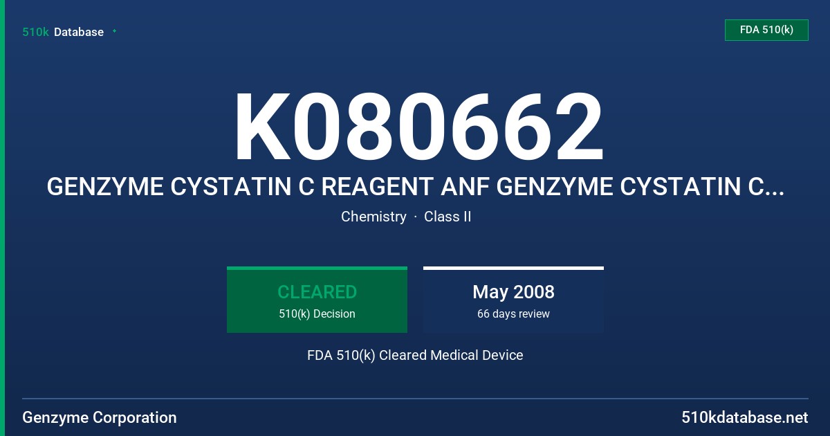 K080662 GENZYME CYSTATIN C REAGENT ANF GENZYME CYSTATIN C CALIBRATOR FDA 510(k) Cleared Medical Device