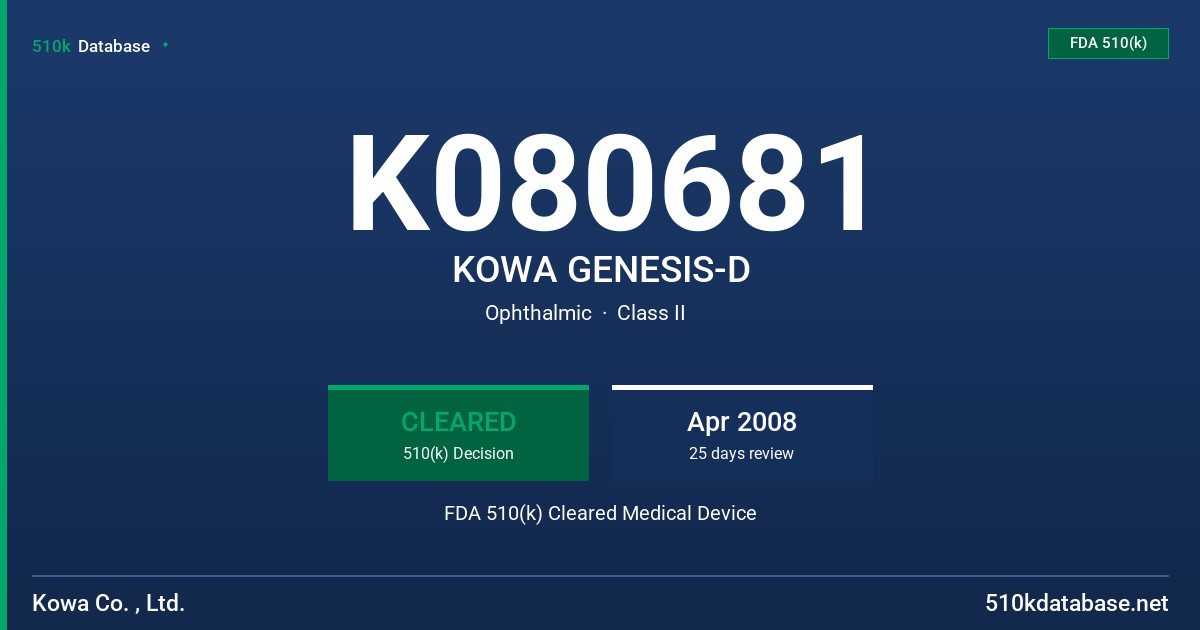 K080681 KOWA GENESIS-D FDA 510(k) Cleared Medical Device
