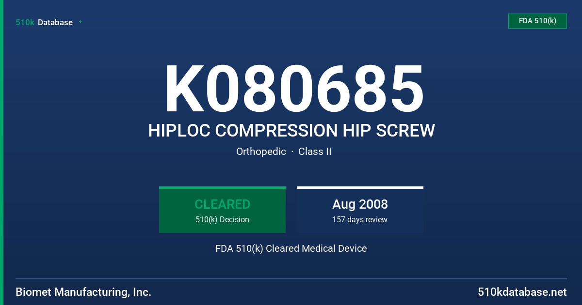 K080685 HIPLOC COMPRESSION HIP SCREW FDA 510(k) Cleared Medical Device