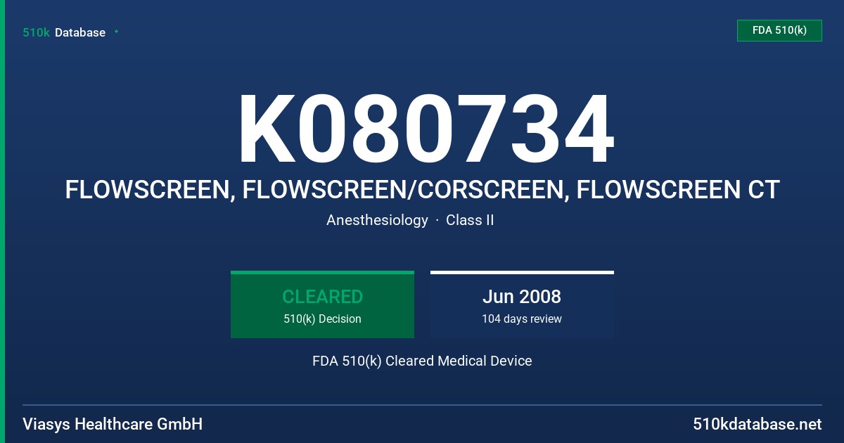 K080734 FLOWSCREEN, FLOWSCREEN/CORSCREEN, FLOWSCREEN CT FDA 510(k) Cleared Medical Device