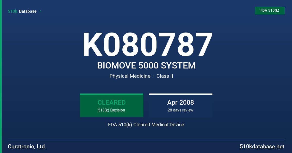 K080787 BIOMOVE 5000 SYSTEM FDA 510(k) Cleared Medical Device