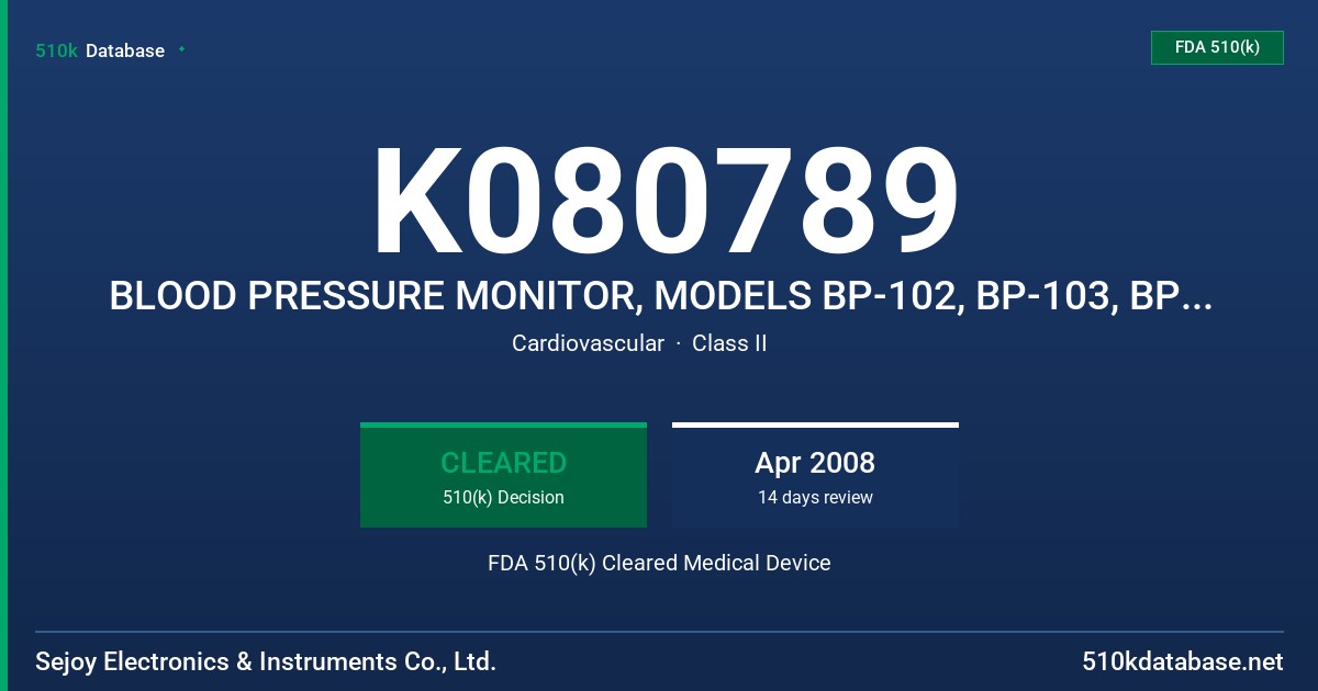 K080789 BLOOD PRESSURE MONITOR, MODELS BP-102, BP-103, BP-201 AND BP-202 FDA 510(k) Cleared Medical Device