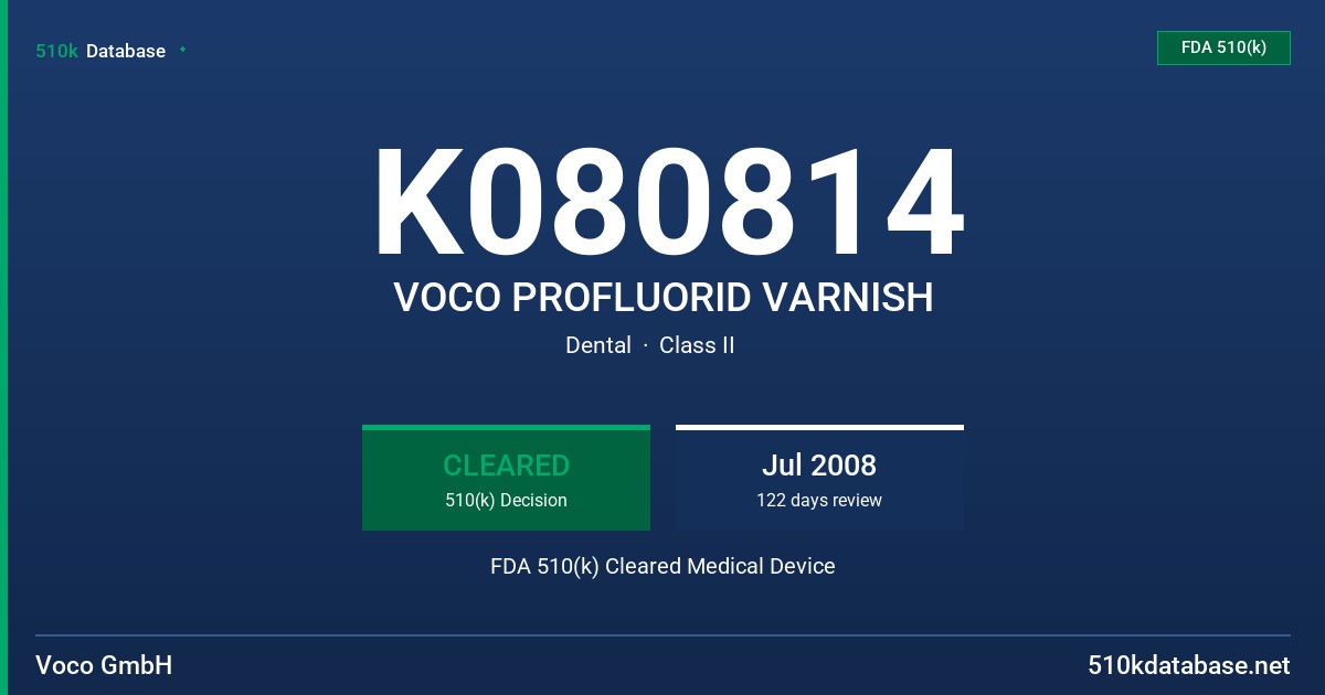 K080814 VOCO PROFLUORID VARNISH FDA 510(k) Cleared Medical Device