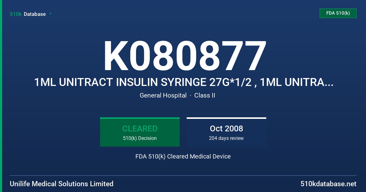K080877 1ML UNITRACT INSULIN SYRINGE 27G*1/2 , 1ML UNITRACT SYRINGE 29G*1/2 FDA 510(k) Cleared Medical Device