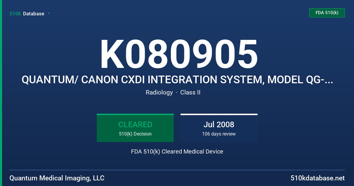 K080905 QUANTUM/ CANON CXDI INTEGRATION SYSTEM, MODEL QG-DIG-CXDI FDA 510(k) Cleared Medical Device