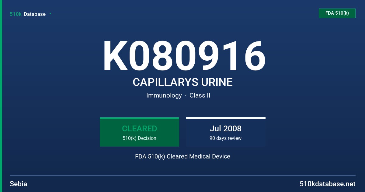 K080916 CAPILLARYS URINE FDA 510(k) Cleared Medical Device