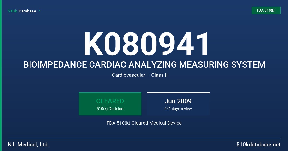 K080941 BIOIMPEDANCE CARDIAC ANALYZING MEASURING SYSTEM FDA 510(k) Cleared Medical Device