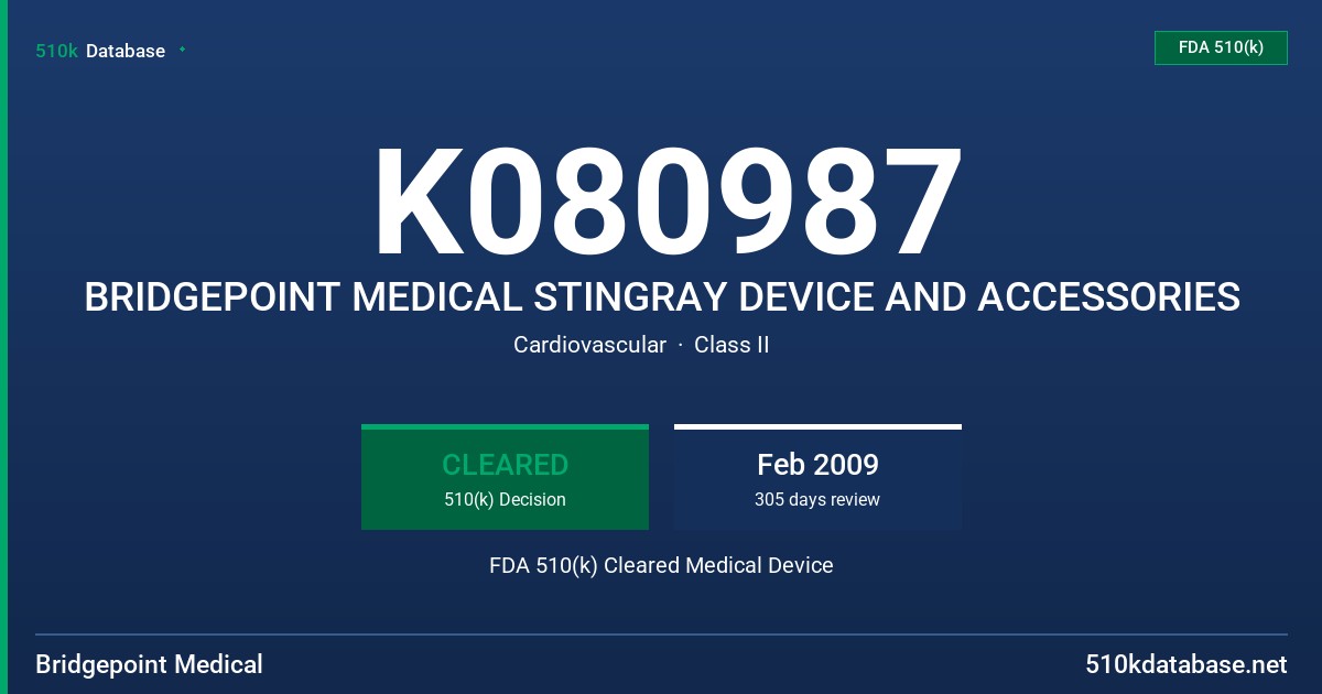K080987 BRIDGEPOINT MEDICAL STINGRAY DEVICE AND ACCESSORIES FDA 510(k) Cleared Medical Device