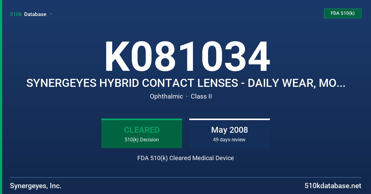 K081034 SYNERGEYES HYBRID CONTACT LENSES - DAILY WEAR, MODELS A, M, KC AND PS FDA 510(k) Cleared Medical Device
