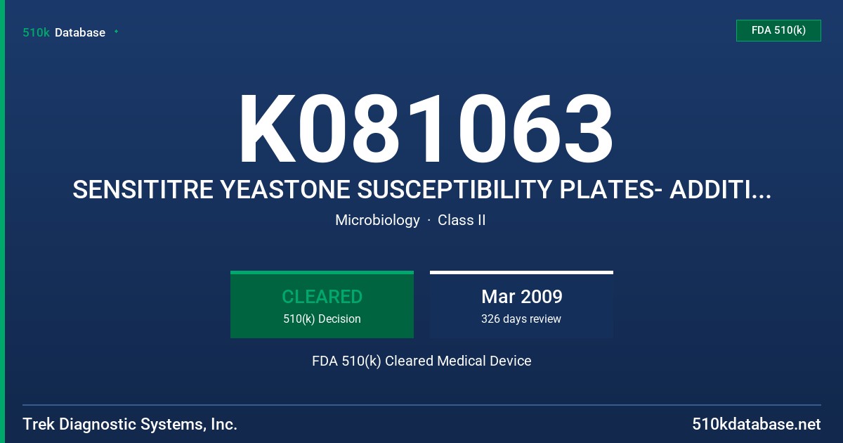 K081063 SENSITITRE YEASTONE SUSCEPTIBILITY PLATES- ADDITIONAL ANTIMICROBICS FDA 510(k) Cleared Medical Device