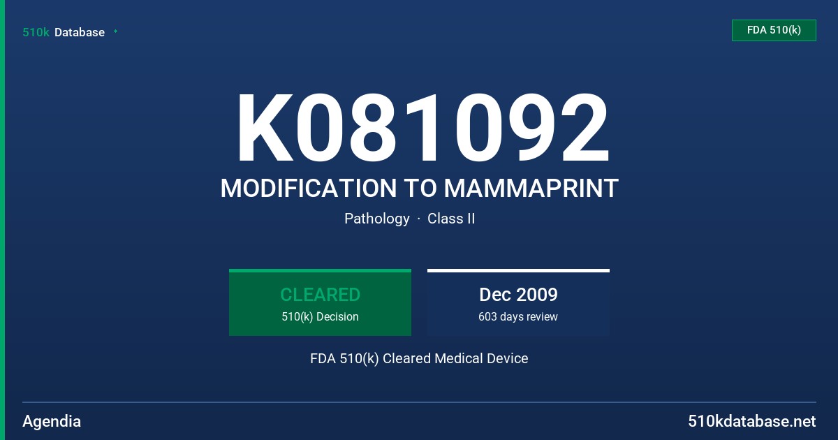 K081092 MODIFICATION TO MAMMAPRINT FDA 510(k) Cleared Medical Device